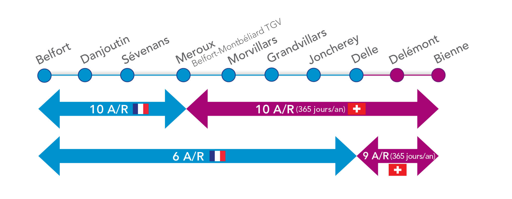 delle-train.jpg (118217 octets)